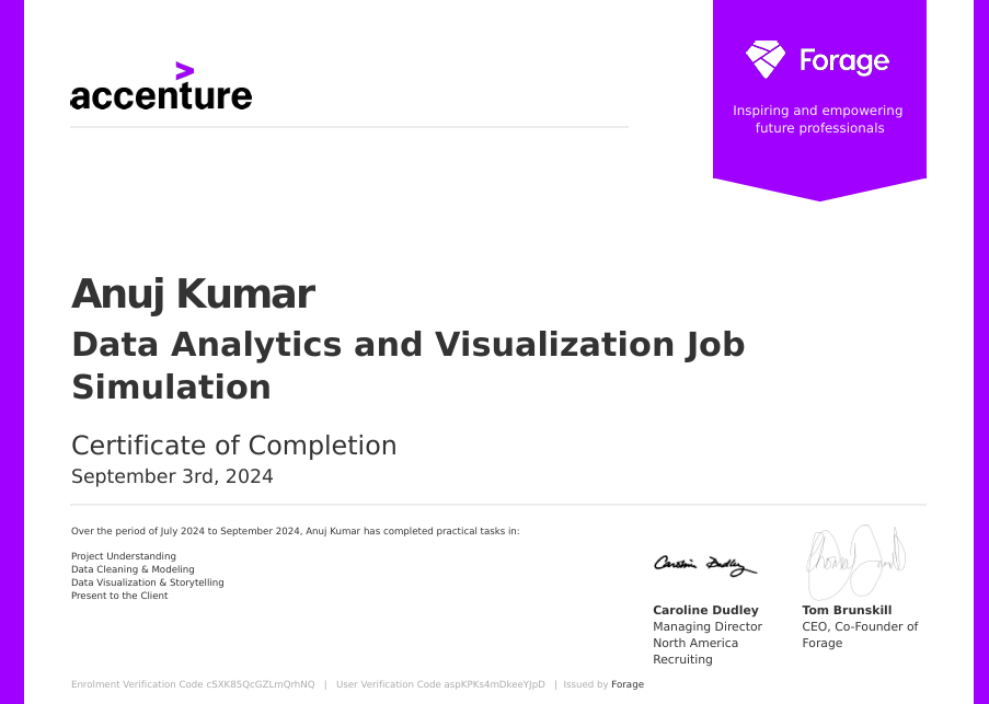 Data	Analytics	and	Visualization	Job
            Simulation